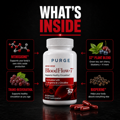 BloodFlow-7 Nitric Oxide